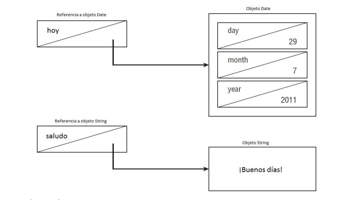 imagen tipo referencia